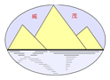 赣州威茂医药咨询有限公司